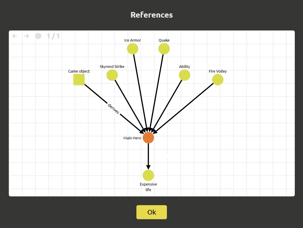 Screenshot 4 of IMS Creators