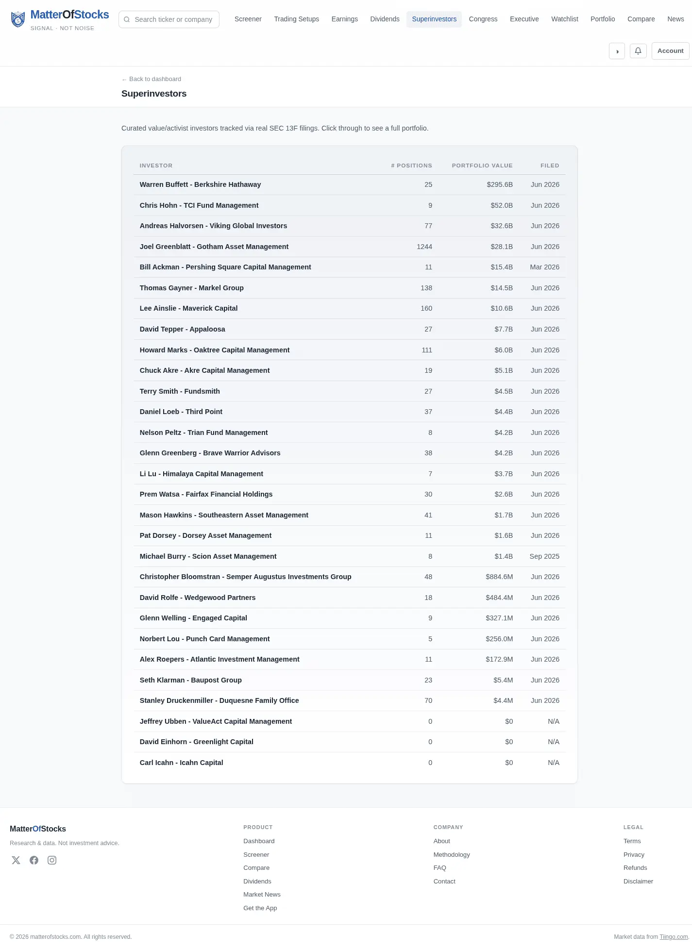Screenshot 3 of MatterOfStocks