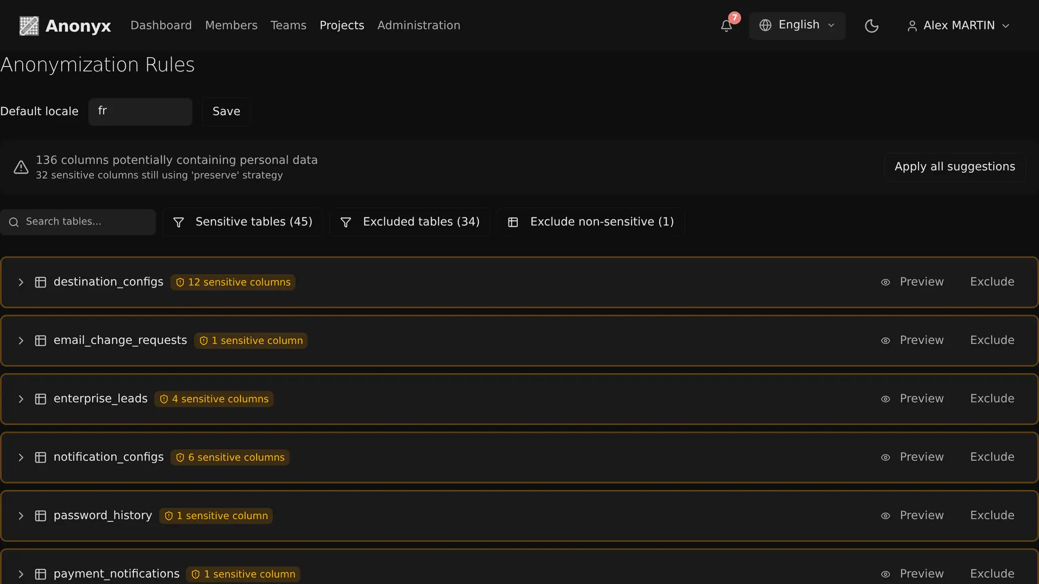 Screenshot 4 of Anonyx