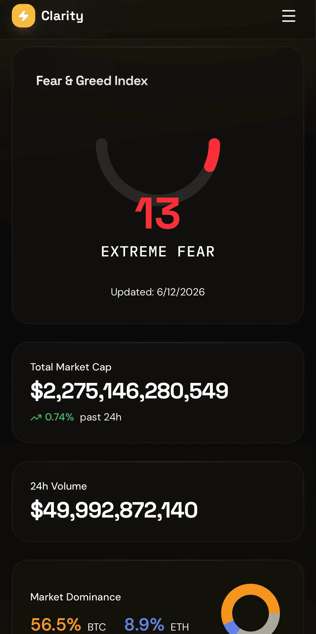 Screenshot 4 of Crypto Clarity AI