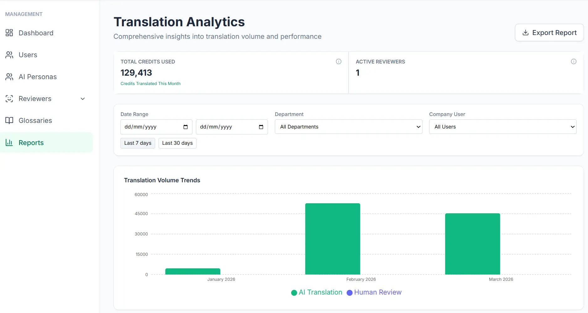 Screenshot 3 of Robert AI Translation Platform
