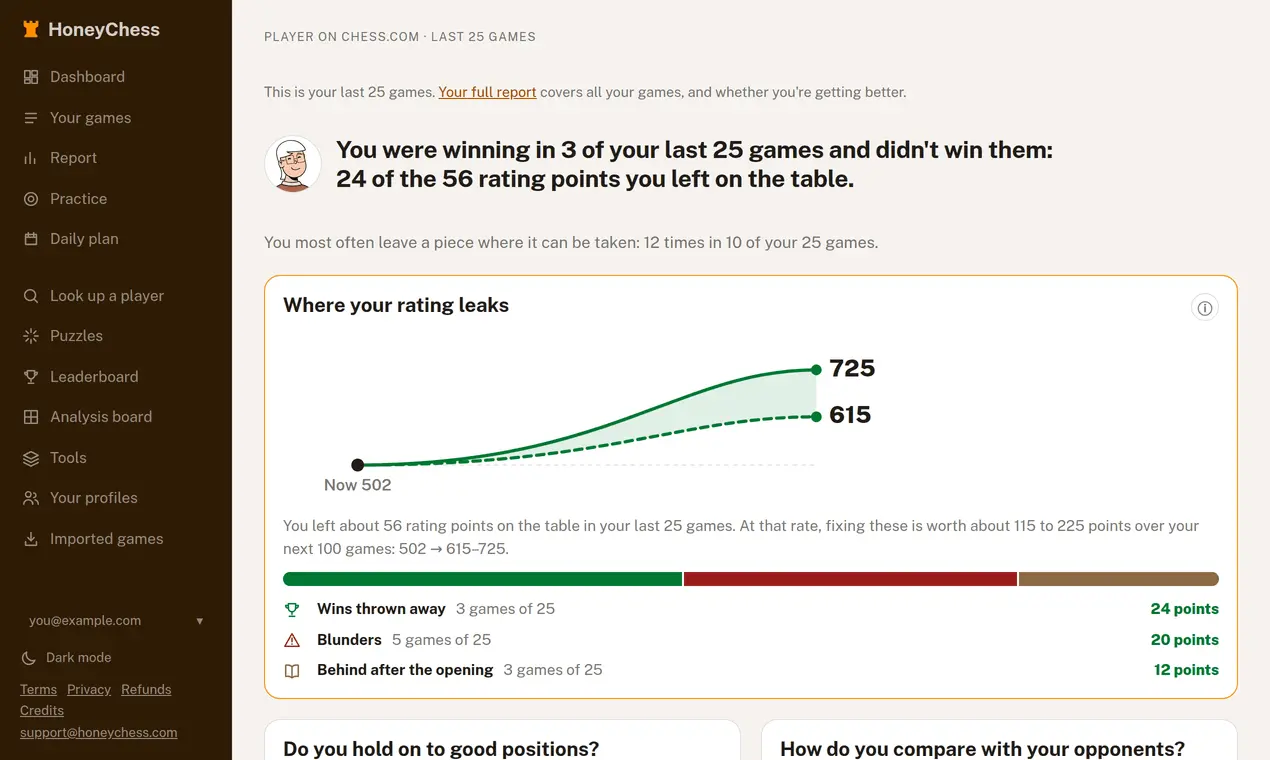 Screenshot 2 of HoneyChess