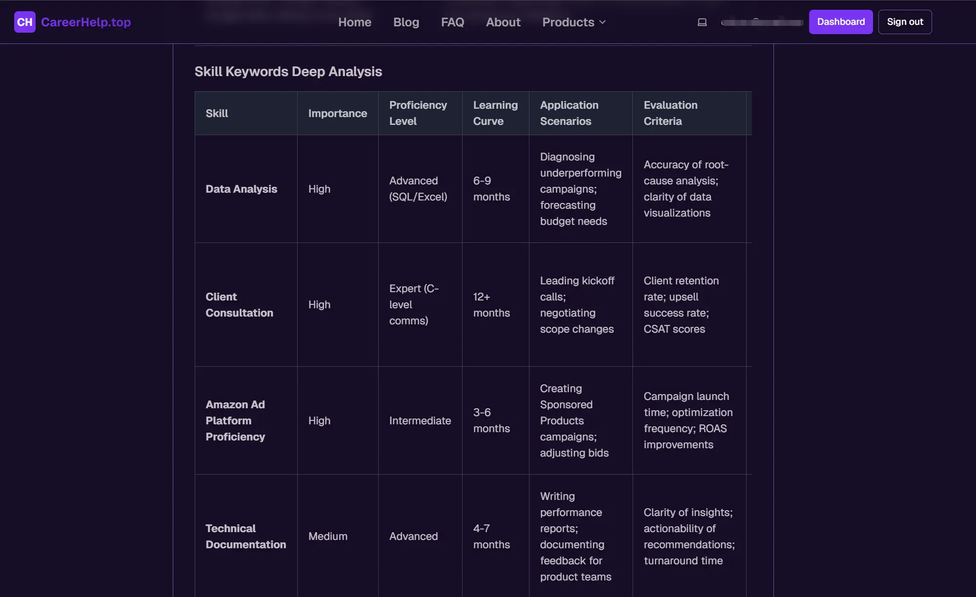 Screenshot 3 of CareerHelp