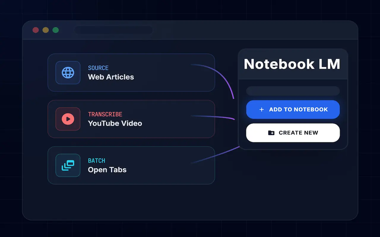 Screenshot 1 of NotebookLM Bulk Importer