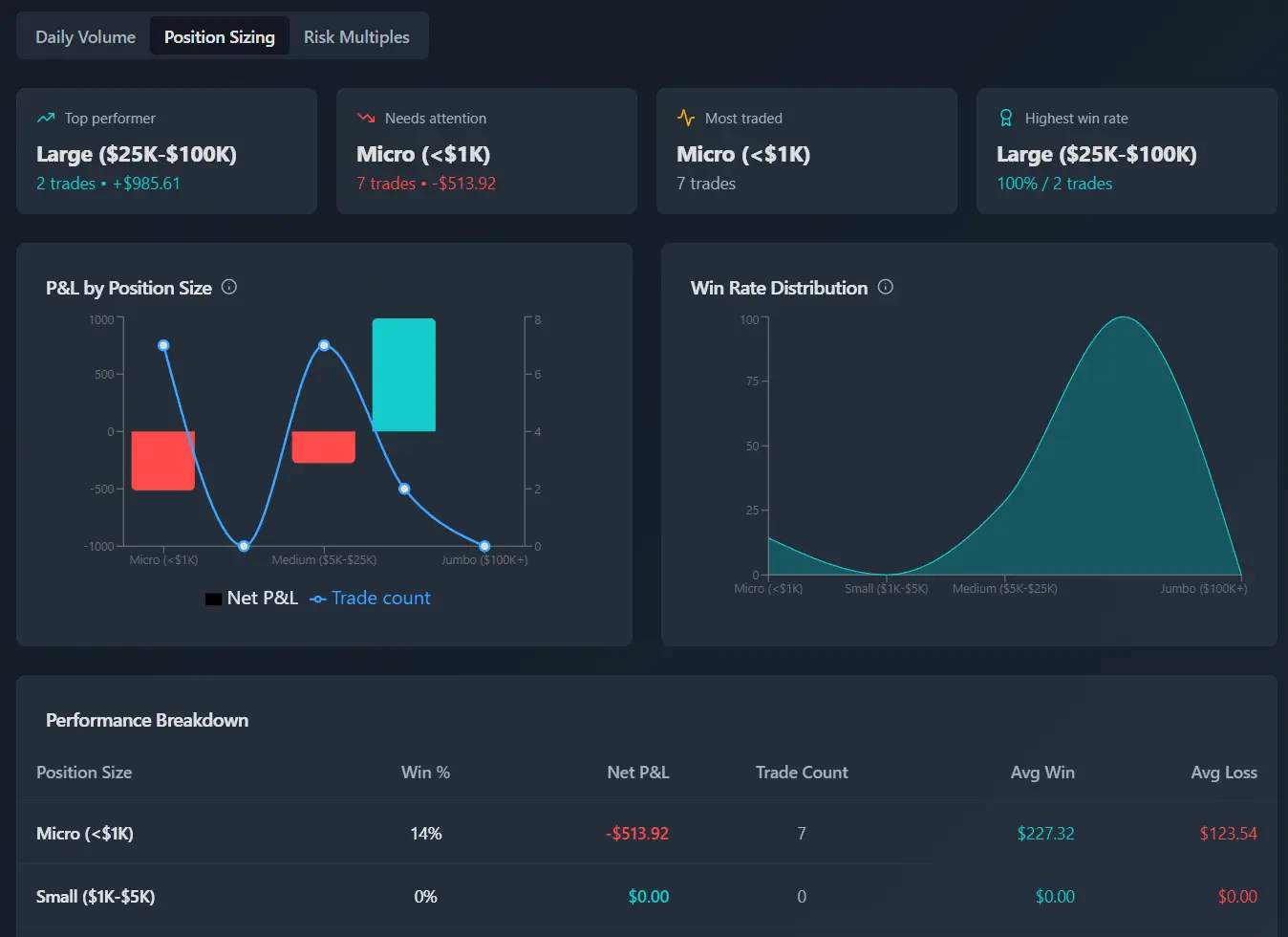 Screenshot 5 of TradeMarkets.ai