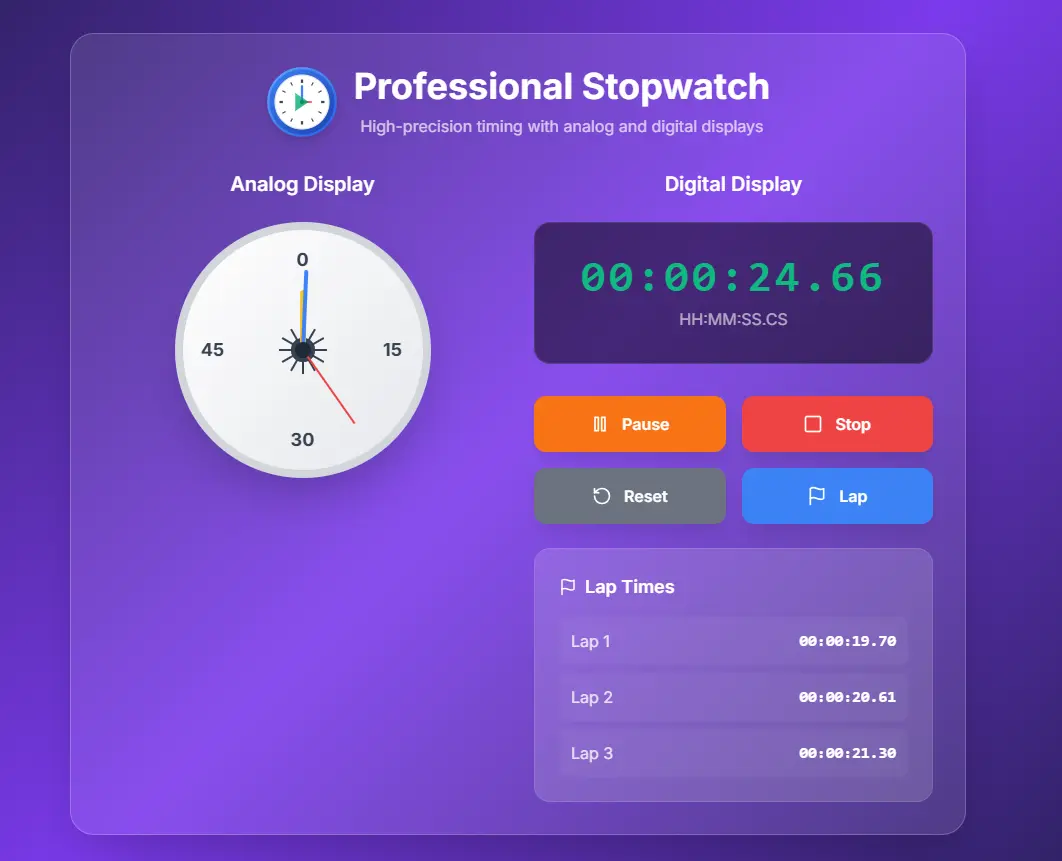 Screenshot 1 of Stopwatch