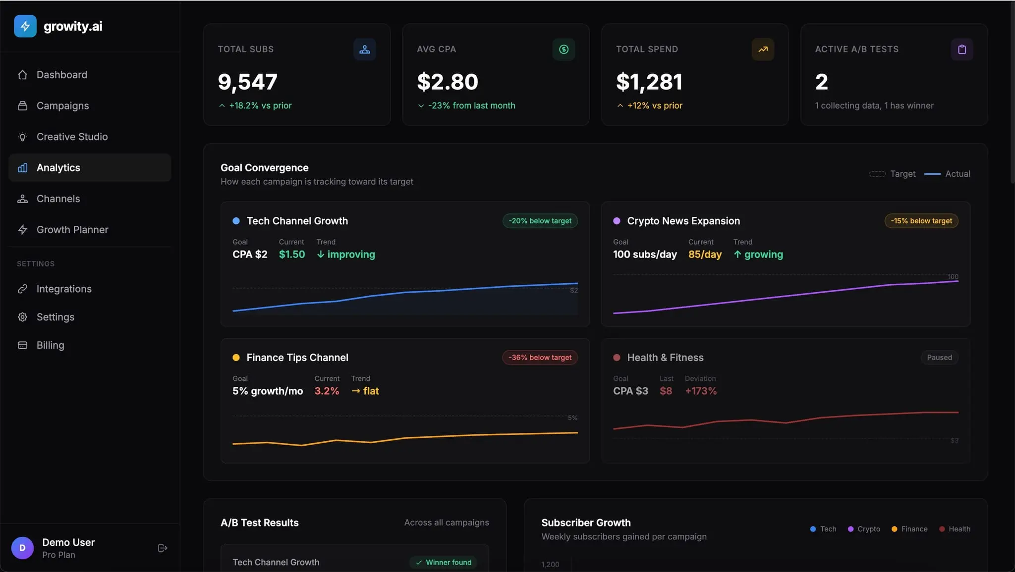 Screenshot 5 of growity.ai