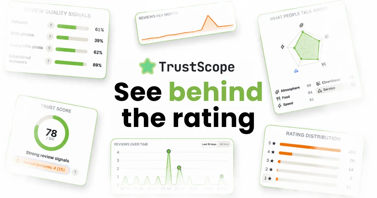 Screenshot 1 of TrustScope