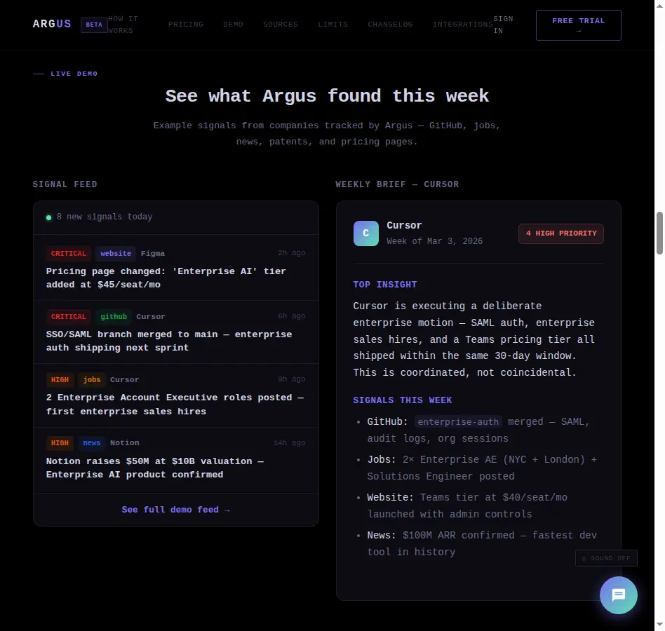 Screenshot 1 of Argus Intel