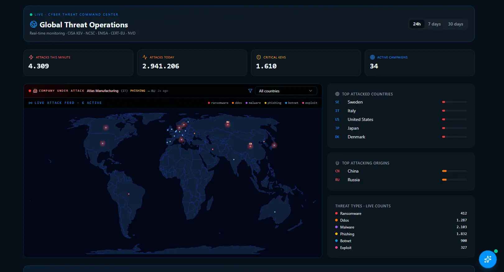 Screenshot 6 of CyberNark Connect