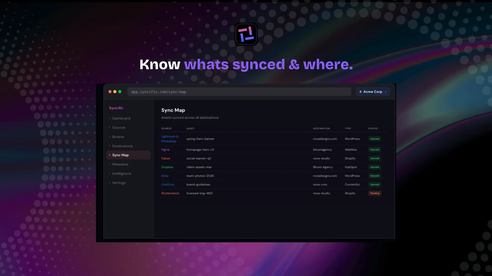 Screenshot 1 of Syncific