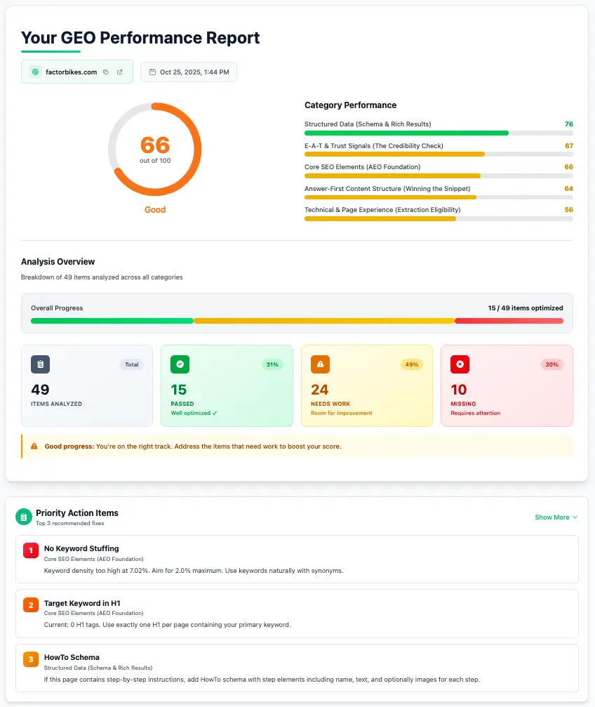 Screenshot 2 of ZeroClickHero