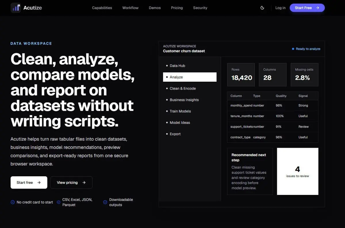 Screenshot 2 of Acutize