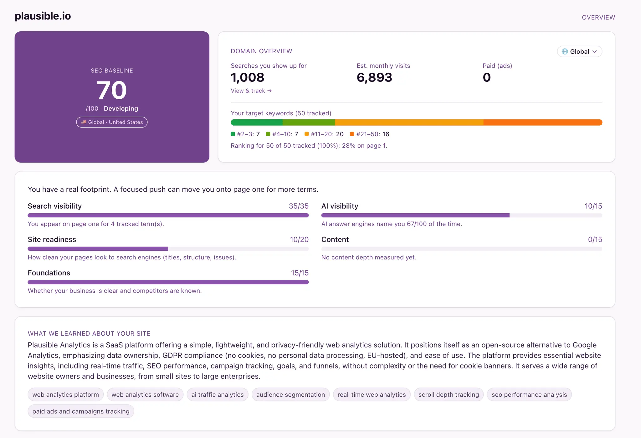 Screenshot 1 of Serpair