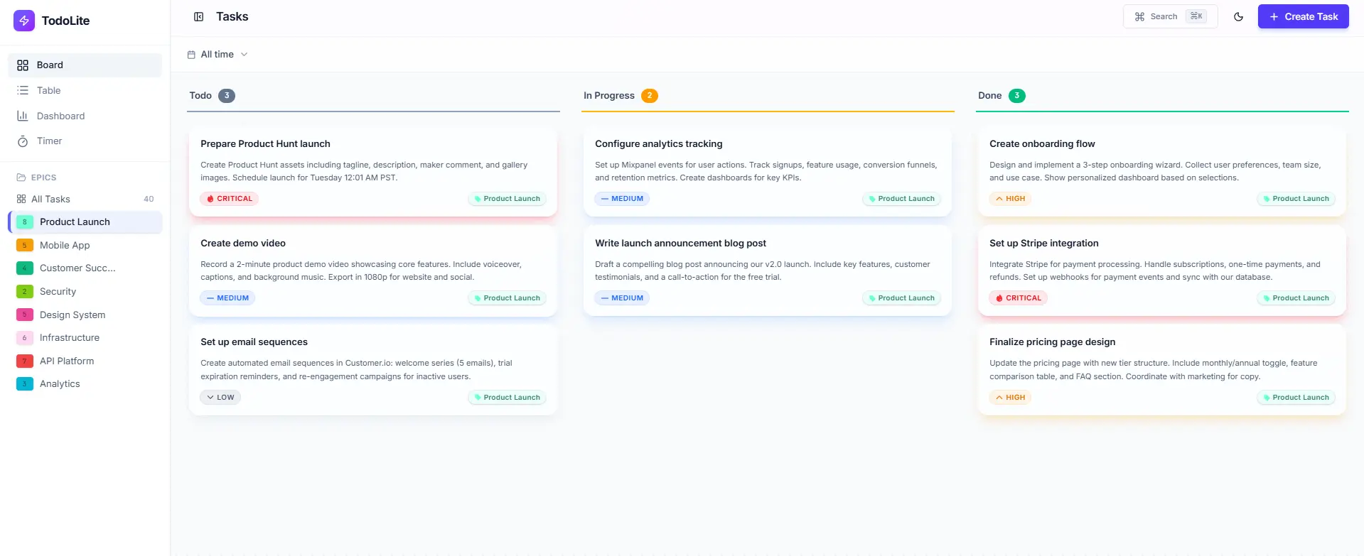 Screenshot 1 of TodoLite