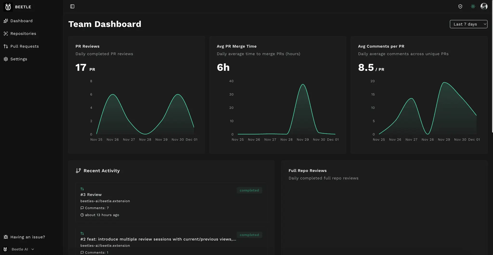 Screenshot 2 of Beetle | AI Code Reviewer
