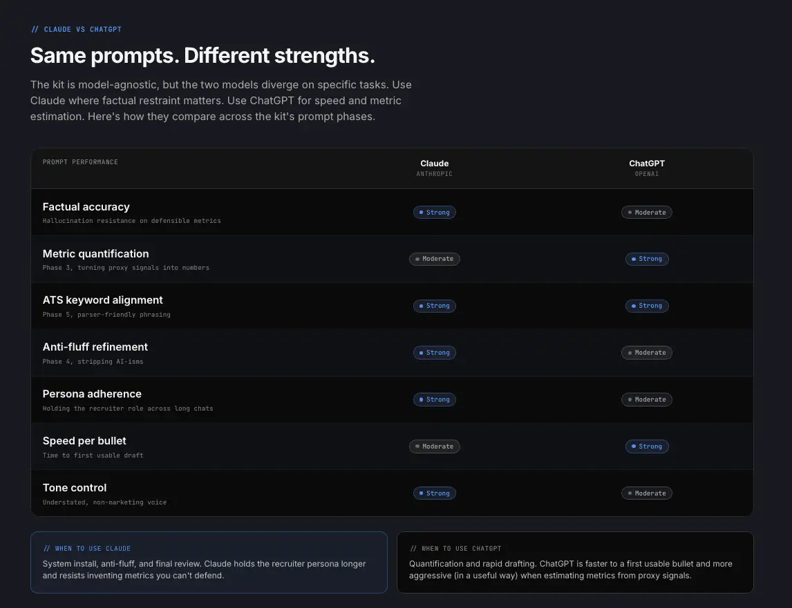 Screenshot 4 of ResuCaliber