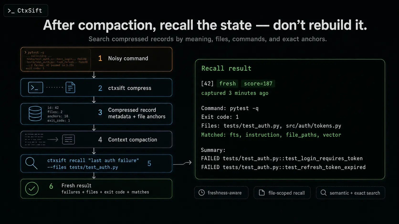 Screenshot 3 of CtxSift