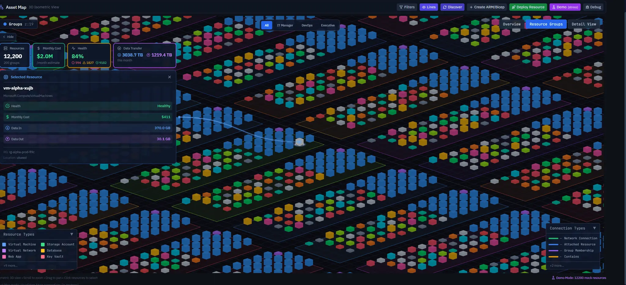 Screenshot 1 of Tiles - AIO Microsoft Dashboard
