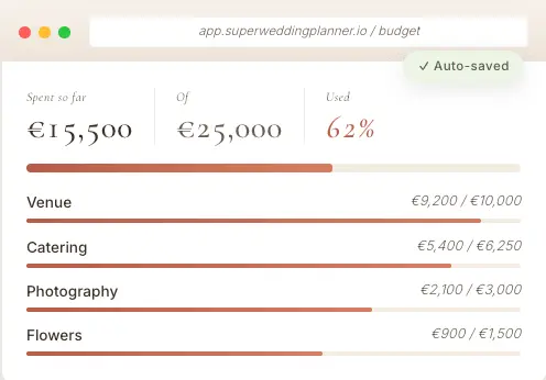 Screenshot 2 of SuperWeddingPlanner