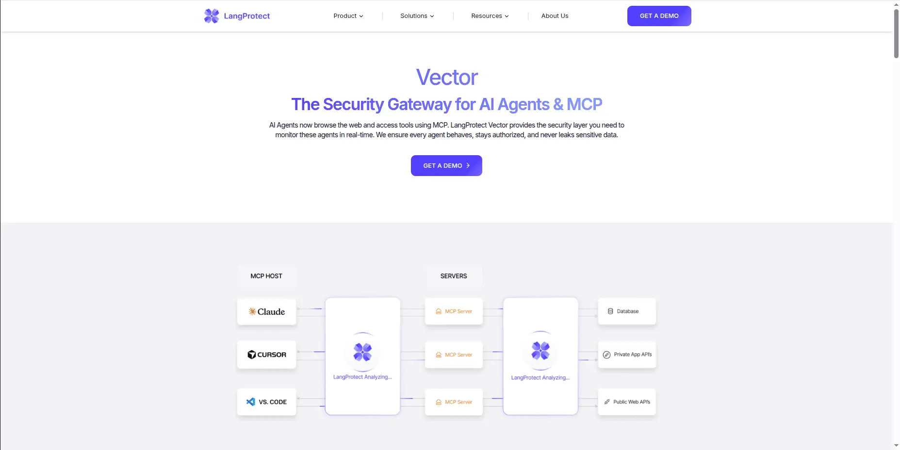 Screenshot 1 of LangProtect Vector