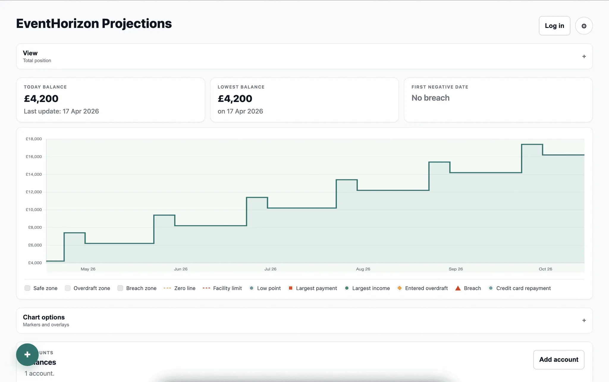 Screenshot 7 of Accelulator