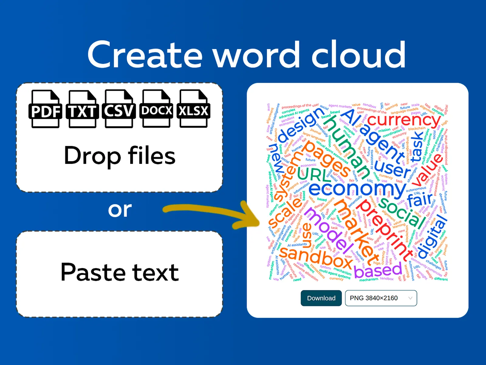 Screenshot 1 of Word Cloud Generator