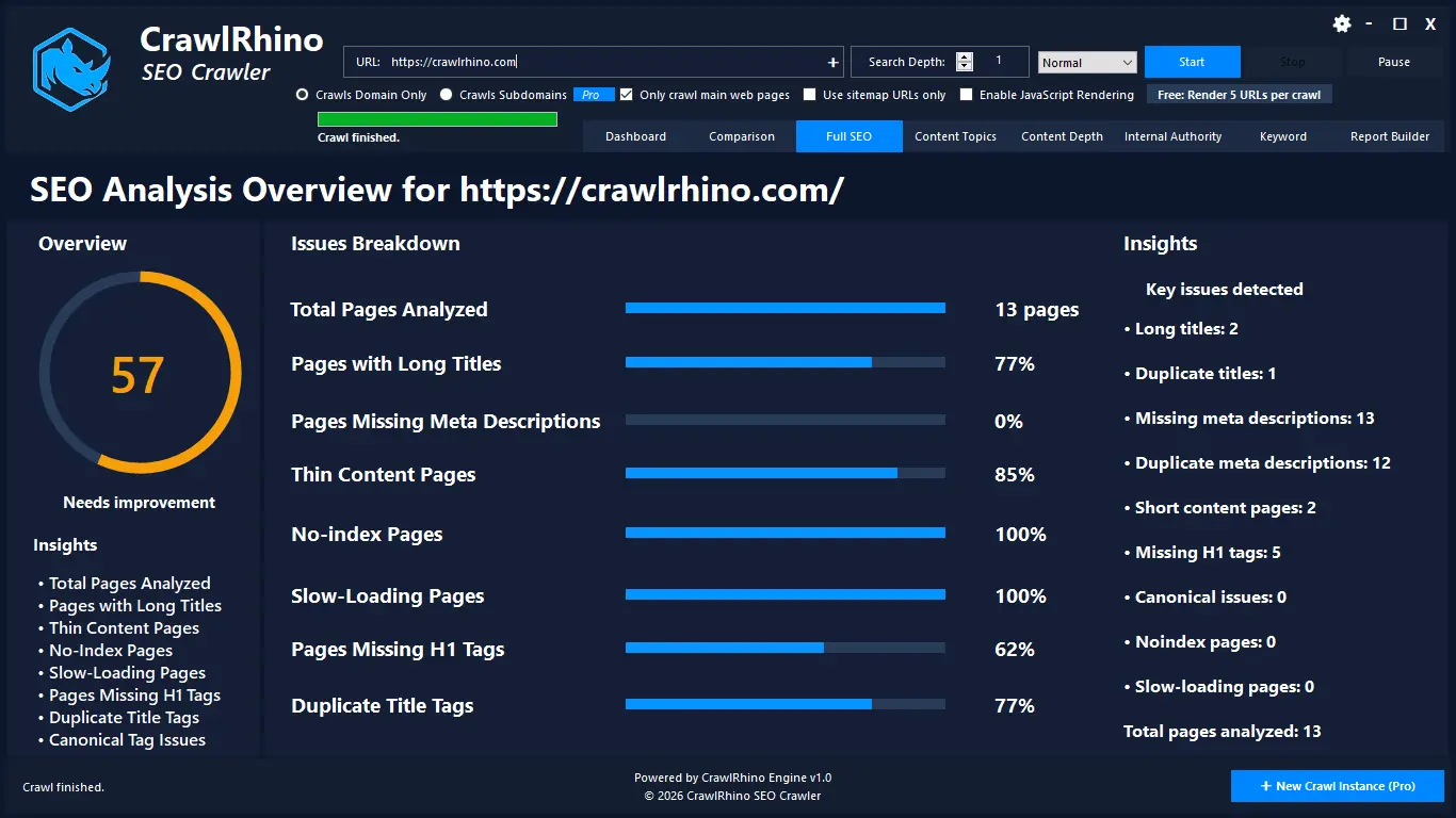 Screenshot 3 of CrawlRhino SEO Crawler