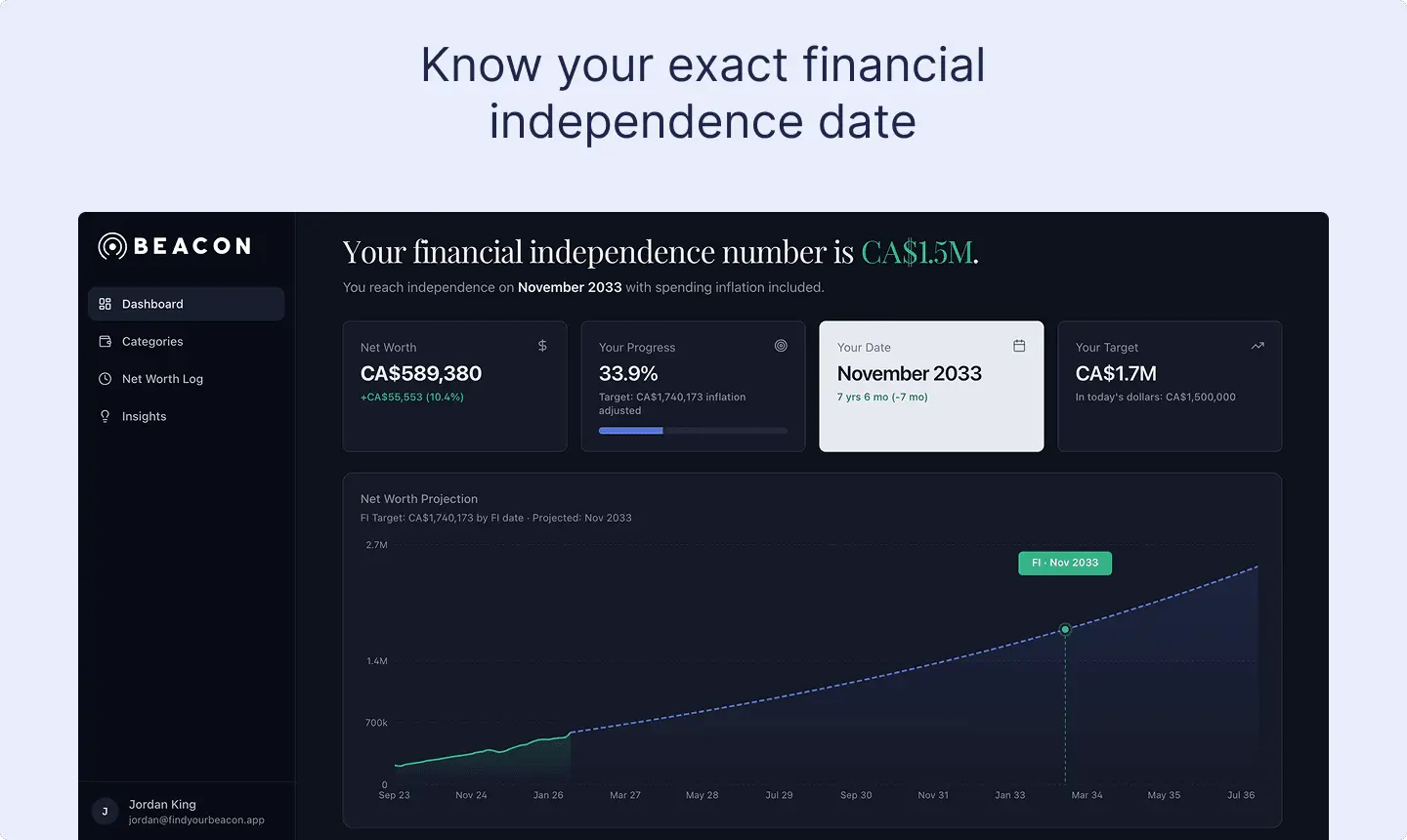 Screenshot 3 of Beacon