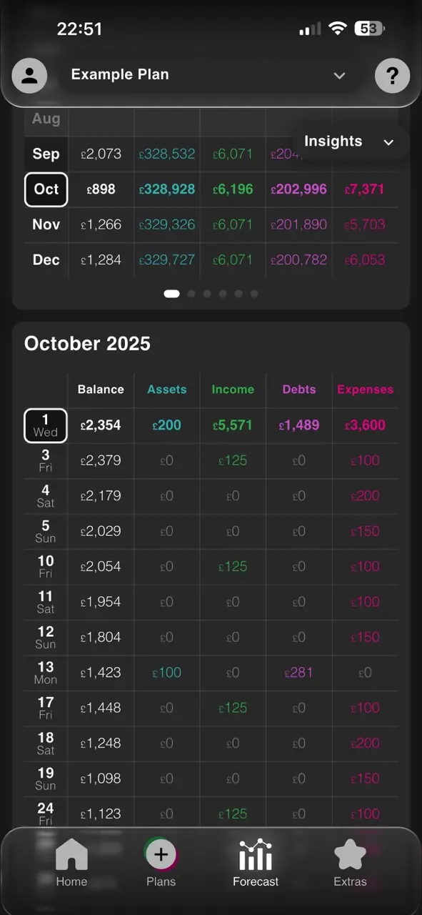 Screenshot 1 of Plans.TheApp