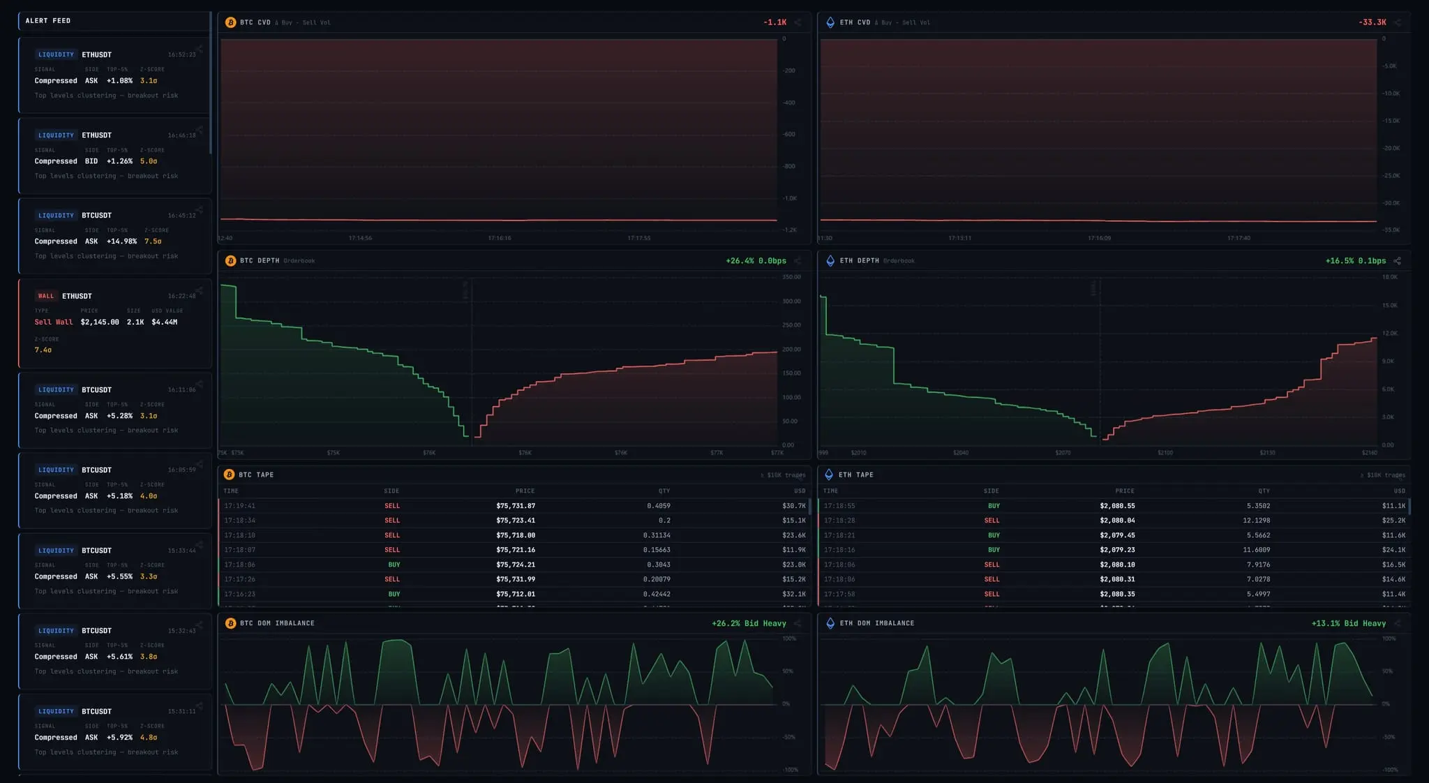 Screenshot 6 of OpticAlpha