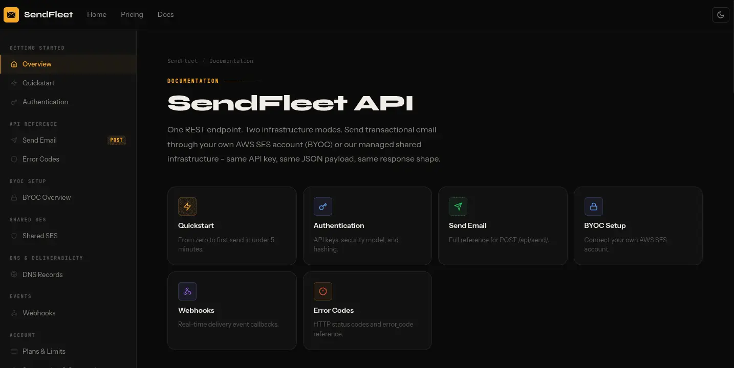 Screenshot 3 of SendFleet