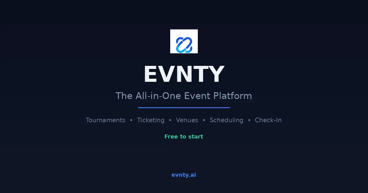 Screenshot 1 of Evnty
