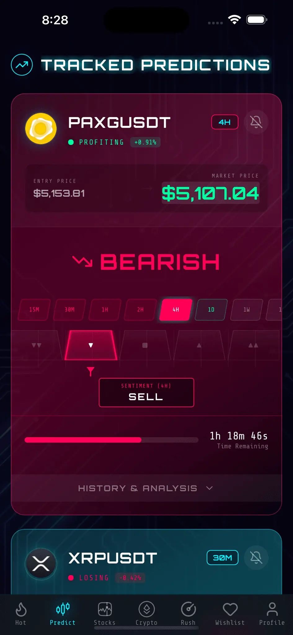 Screenshot 9 of AURA - Market Technical Indicators