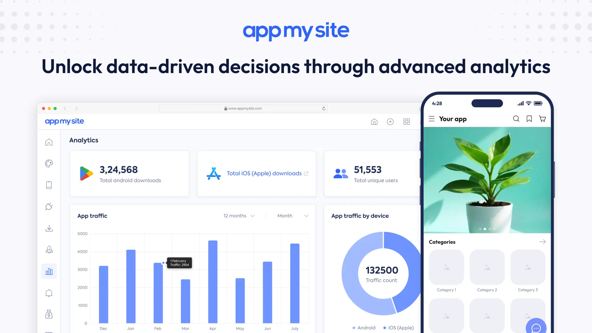Screenshot 5 of AppMySite