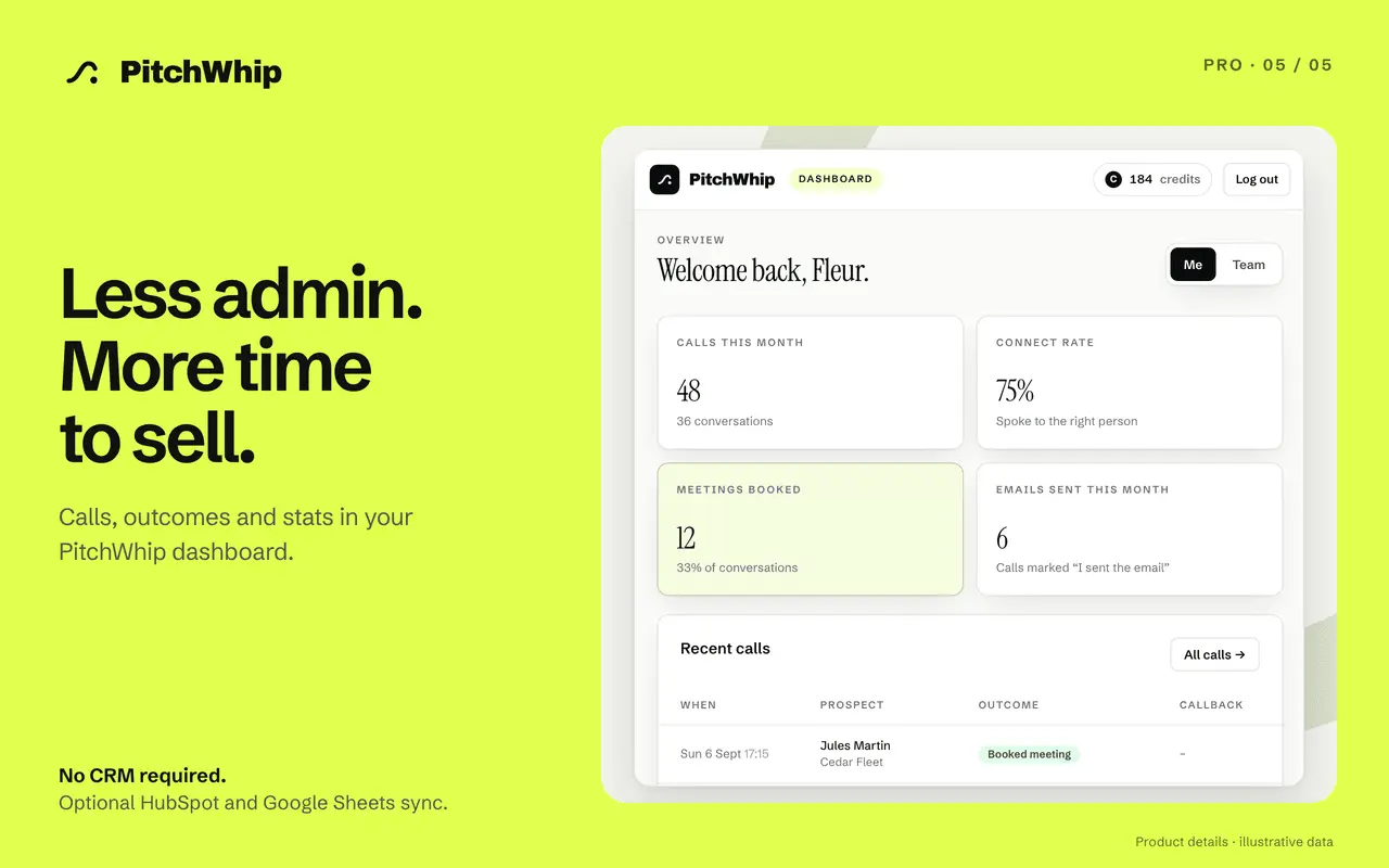 Screenshot 5 of PitchWhip
