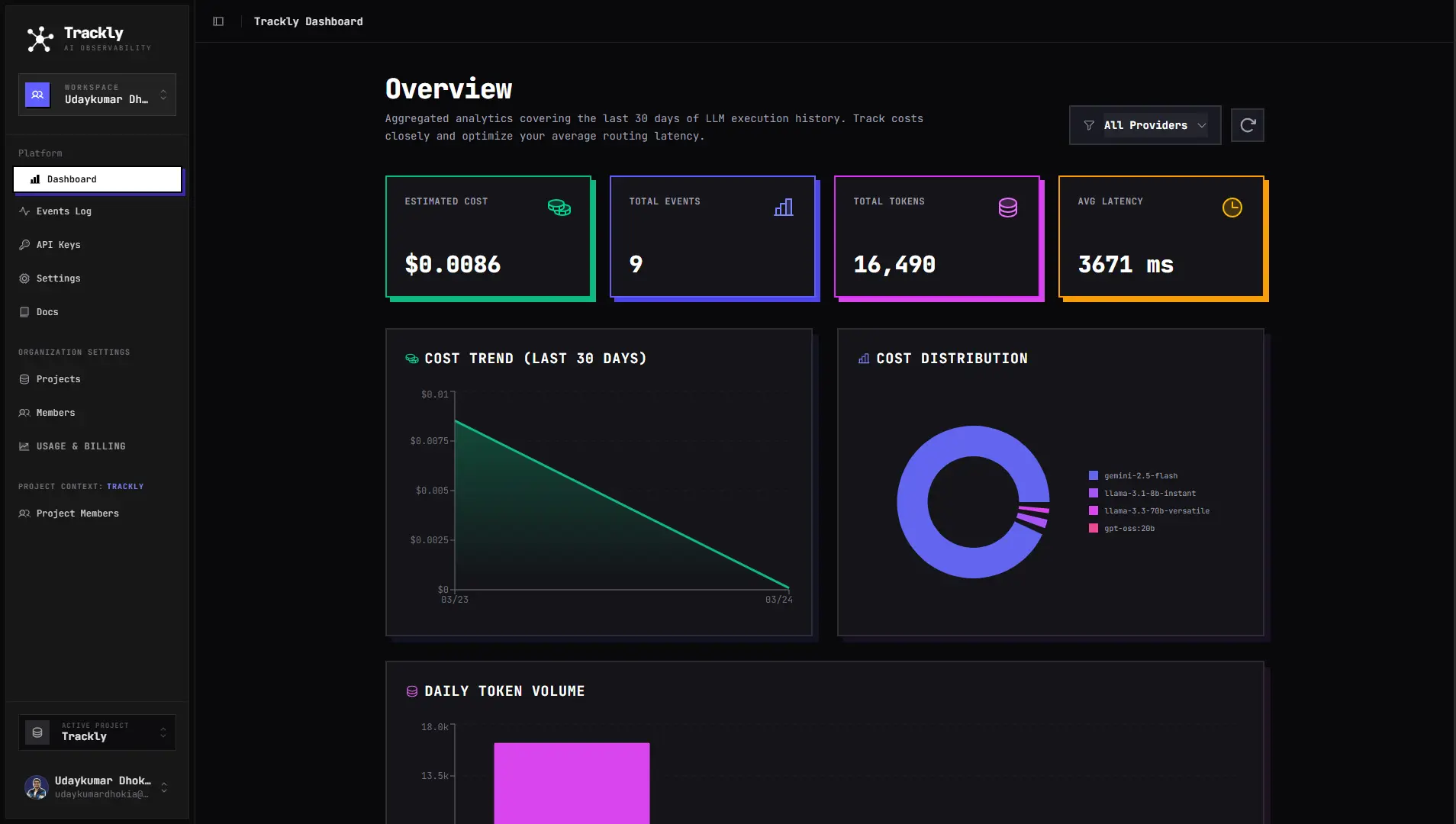 Screenshot 1 of Trackly