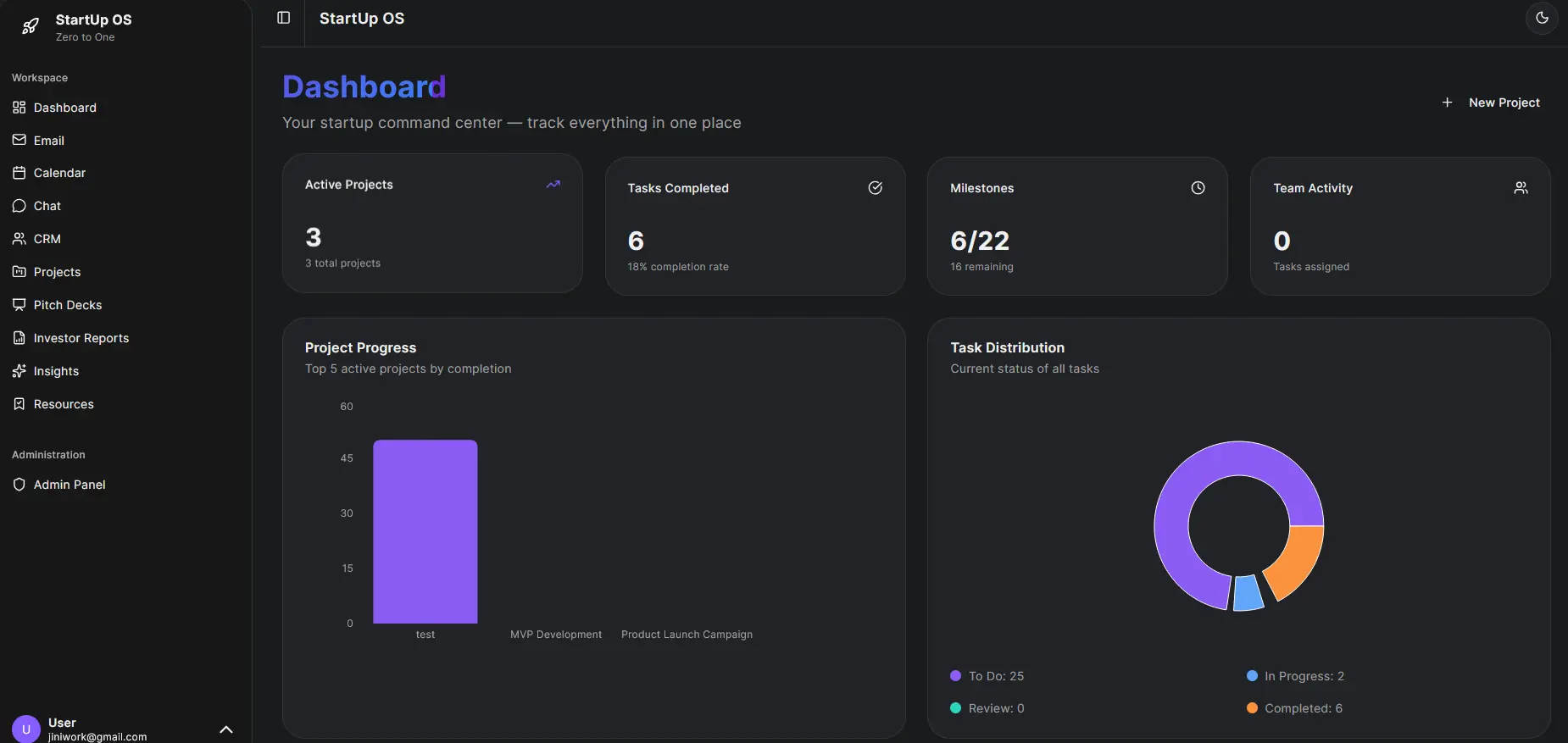 Screenshot 2 of StartUP OS 