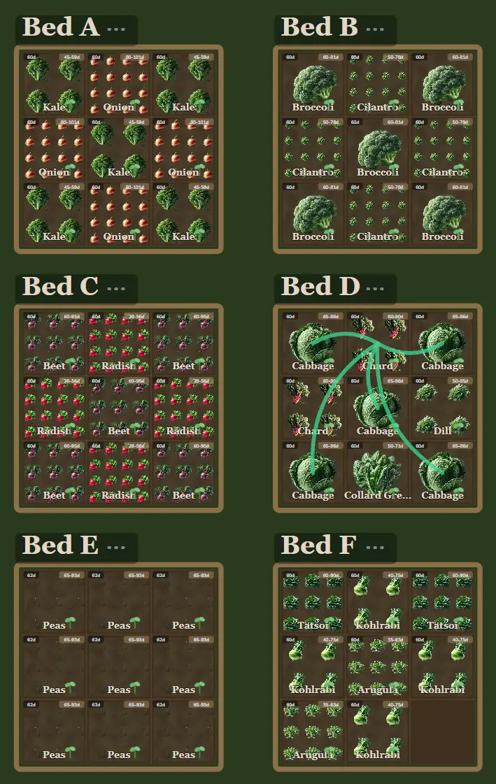 Screenshot 3 of Plant Anywhere