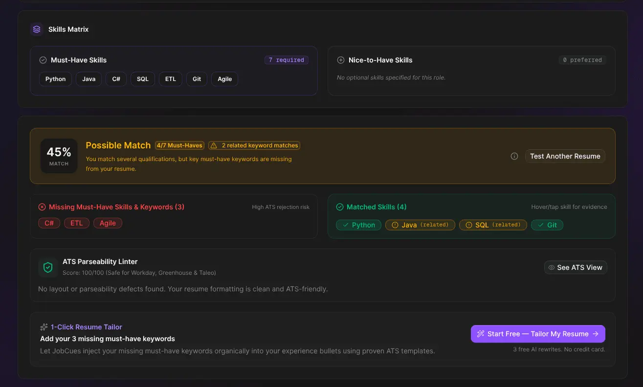 Screenshot 2 of JobCues