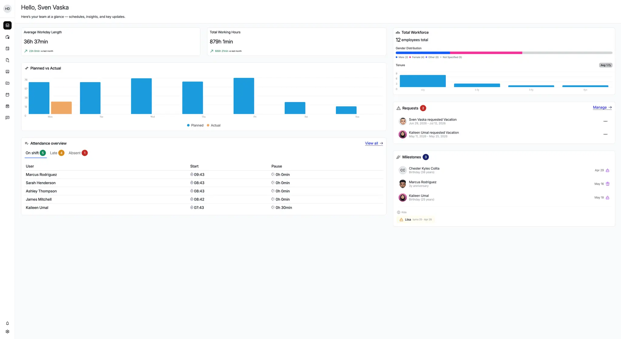 Screenshot 2 of Hours24