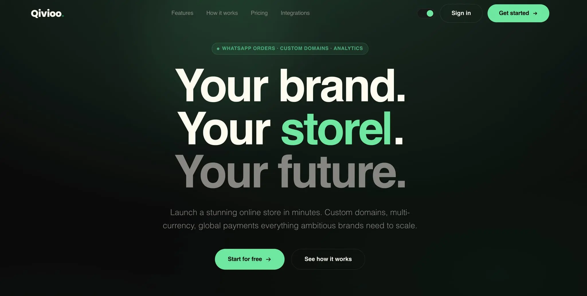 Screenshot 1 of Qivioo