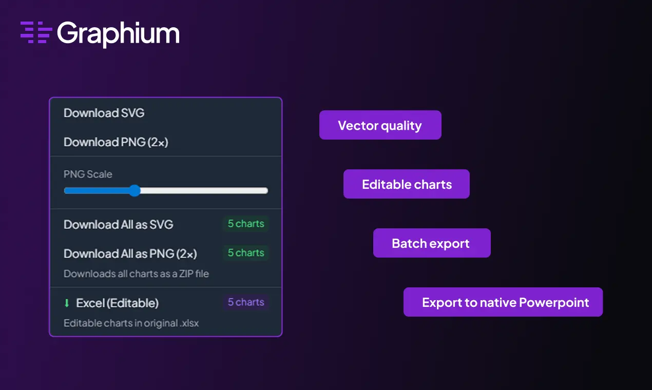 Screenshot 3 of Graphium