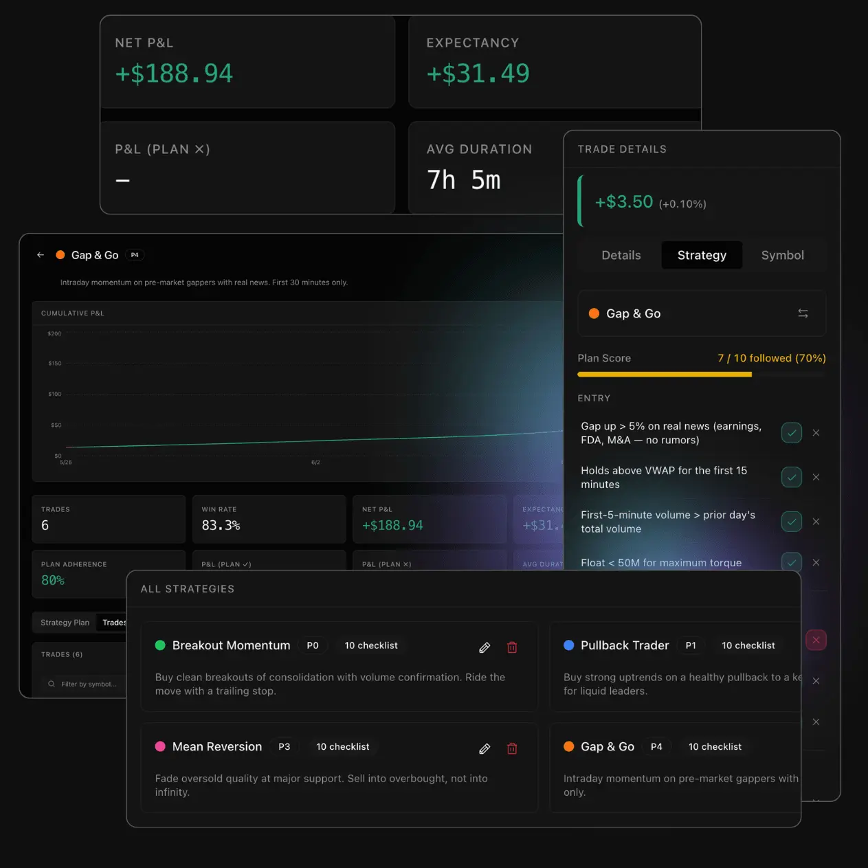Screenshot 6 of TradeOlogy