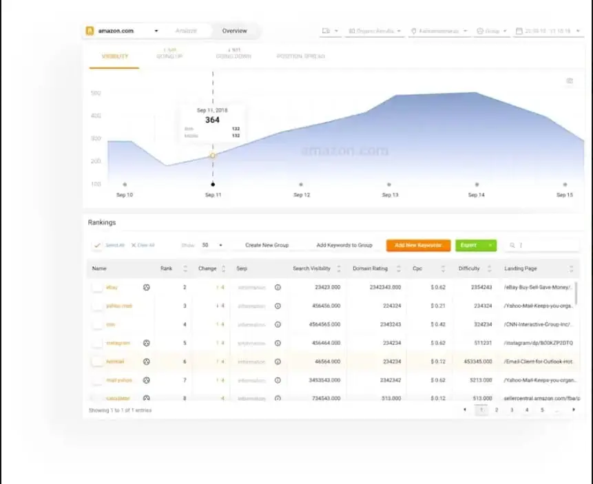 Screenshot 2 of SEOART