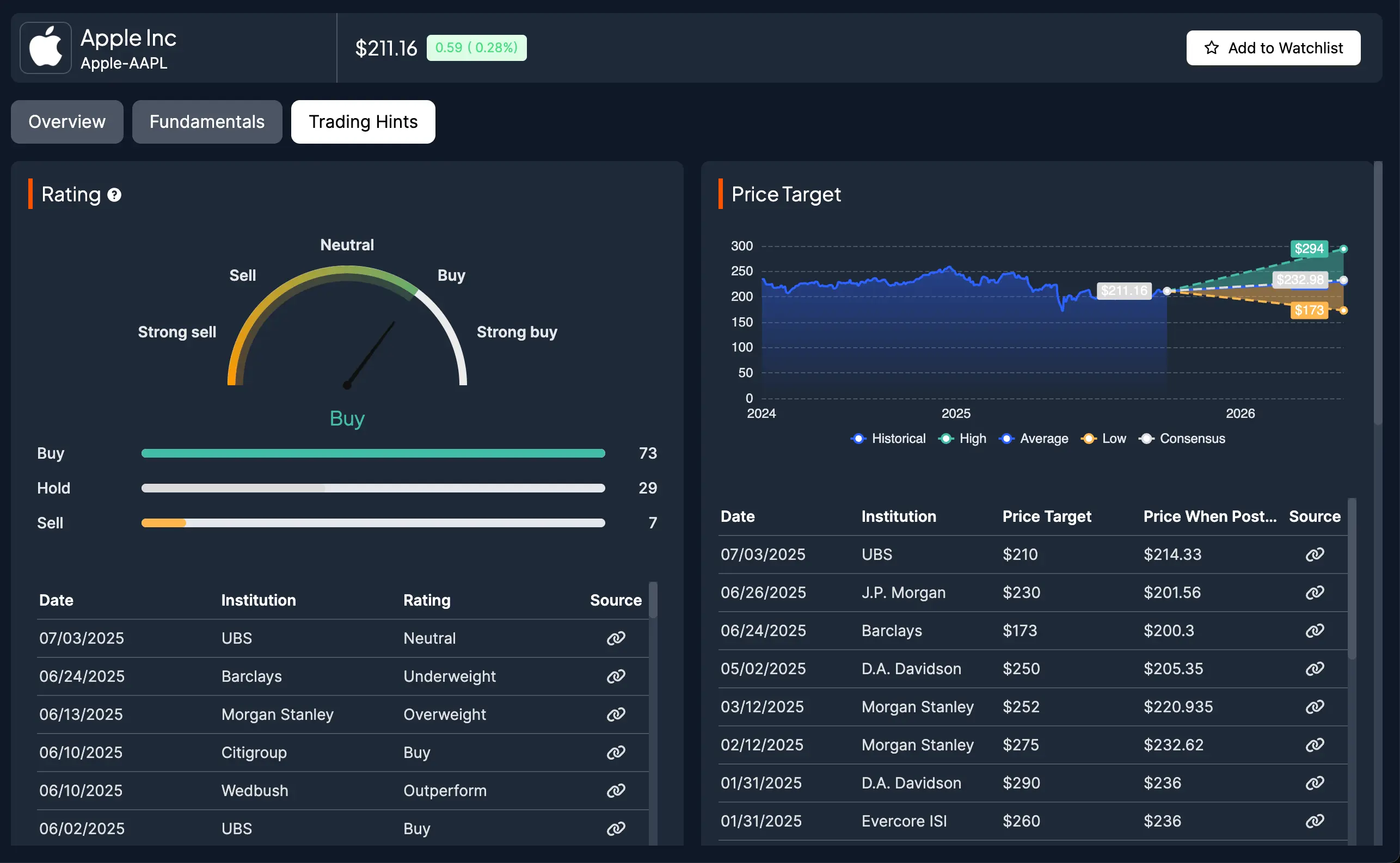 Screenshot 4 of BestStock AI