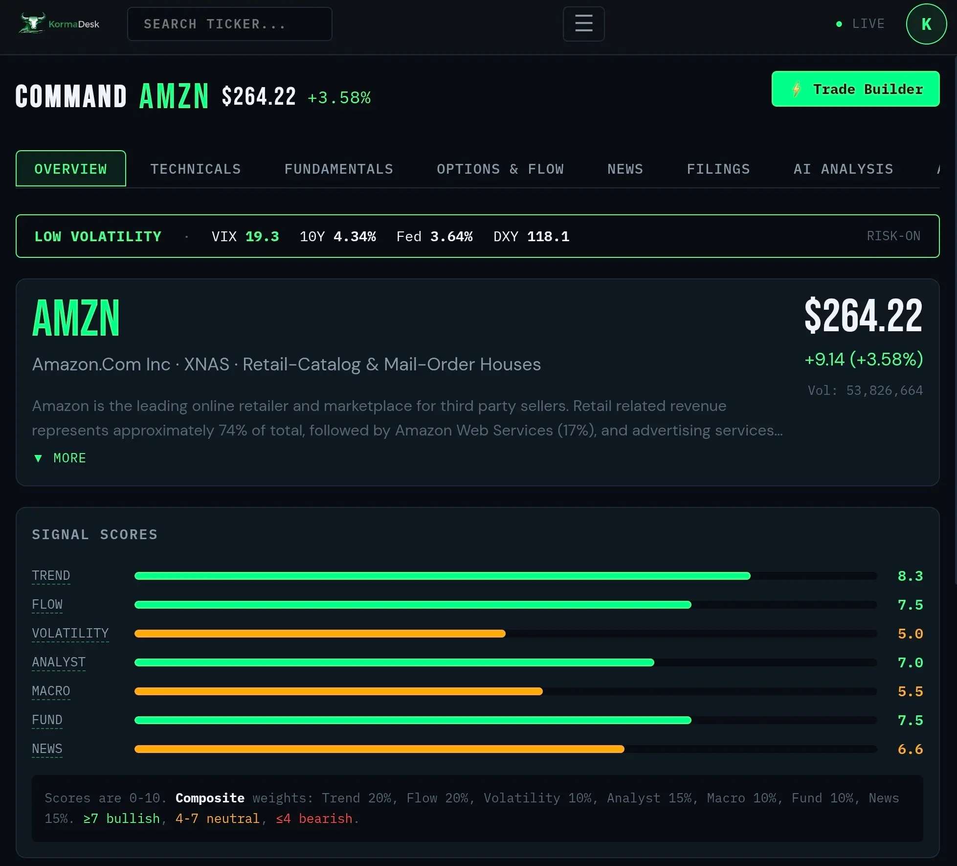Screenshot 3 of KormaDesk