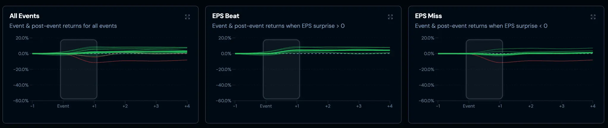 Screenshot 6 of Fundamentaly