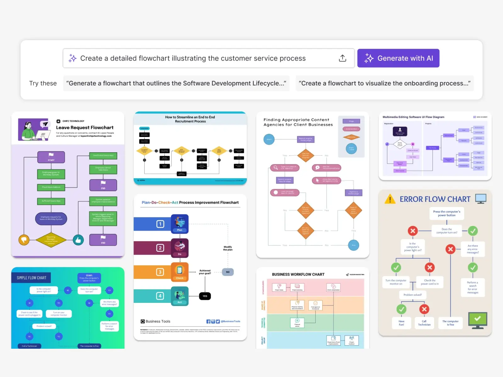 Screenshot 1 of AI Flowchart Generator