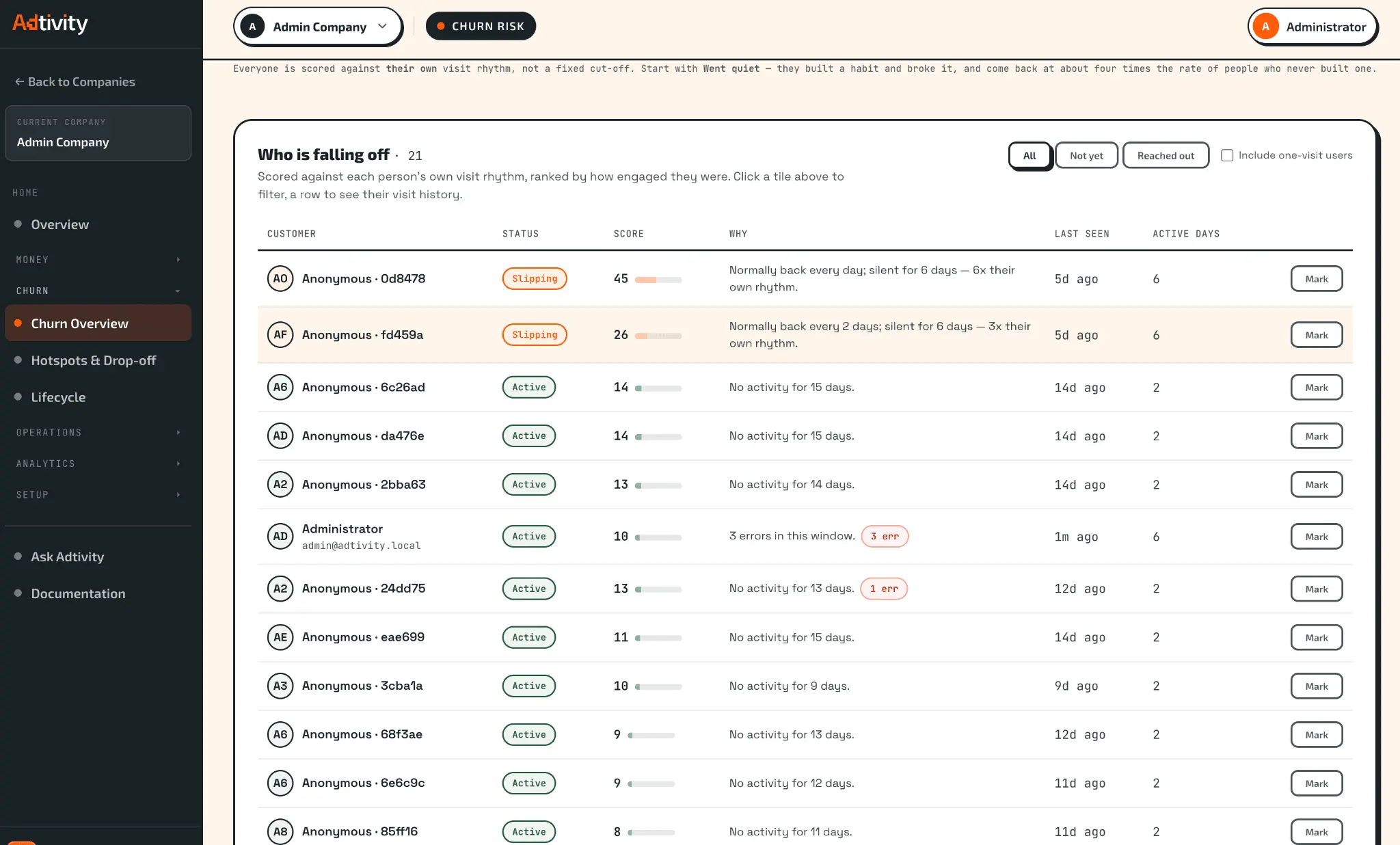 Screenshot 4 of Adtivity